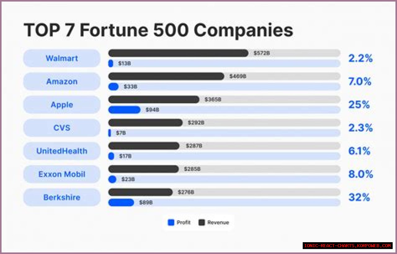 10 Celebrities Paying a Fortune in Child Support