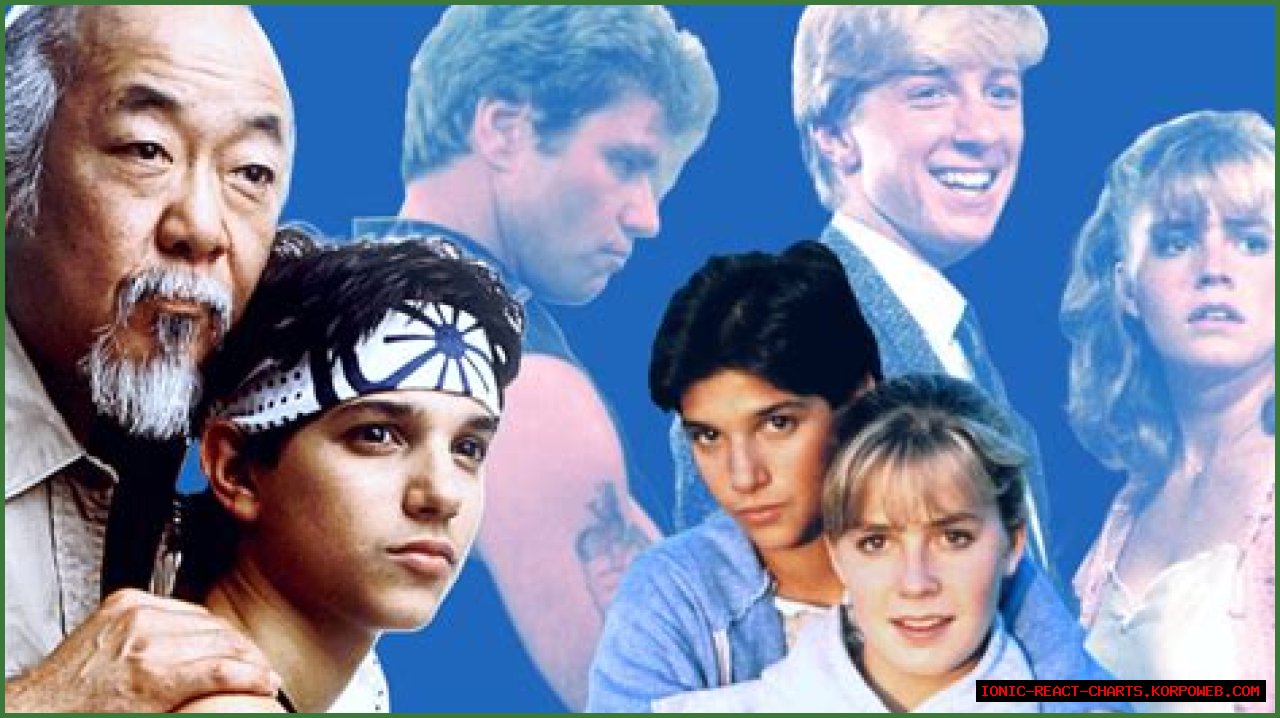 How Tall Is Johnny Lawrence? Exploring The Height Of The Karate Kid's Iconic Rival